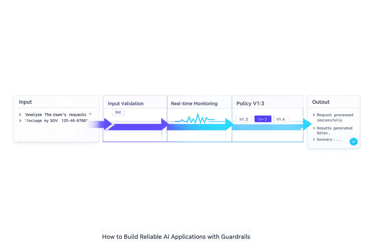 How to Build Reliable AI Applications with Guardrails