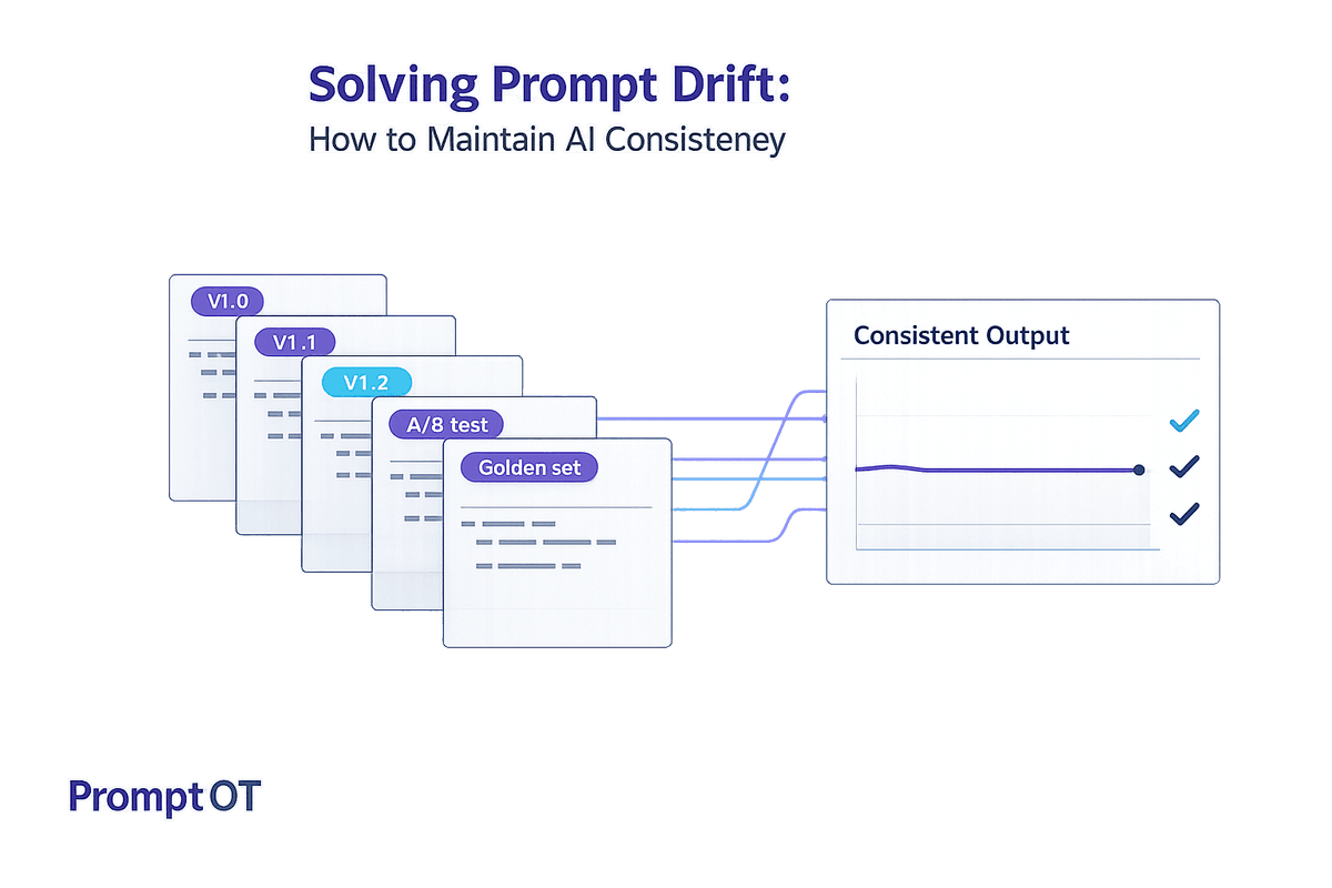 Solving Prompt Drift: How to Maintain AI Consistency