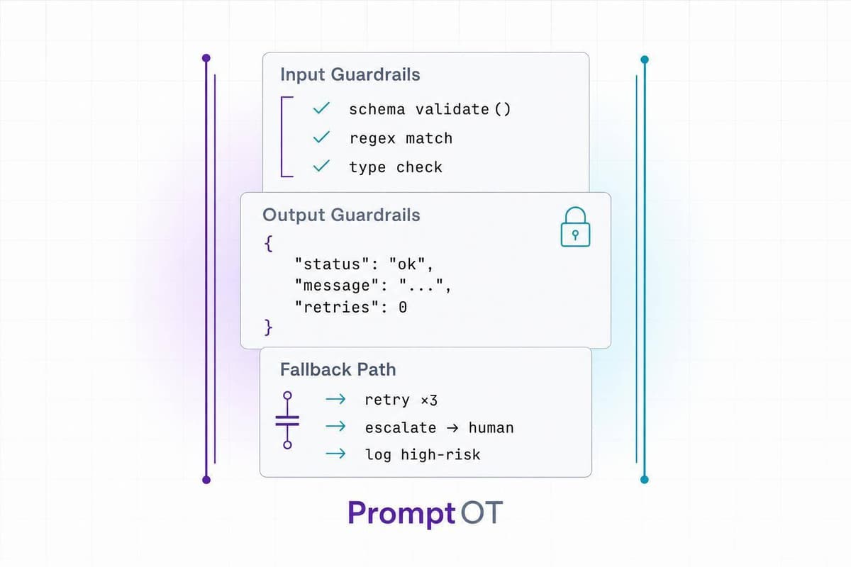 LLM Prompt Guardrails for Error Handling