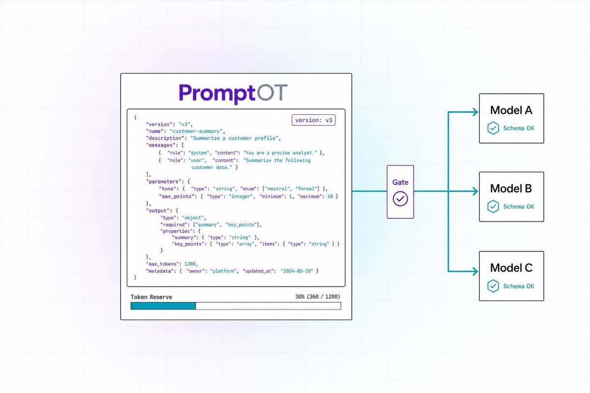 Multi-Model Prompt Compatibility: Guide to API Limits